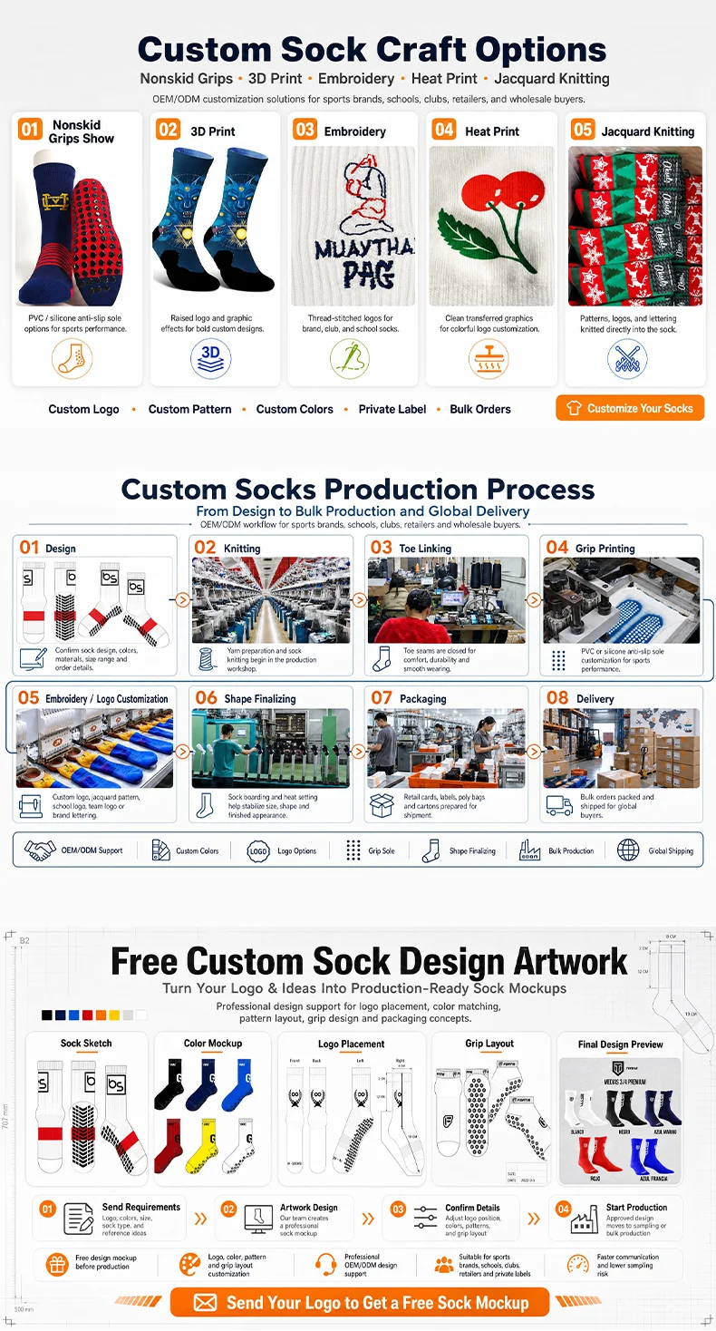 Ideal For Athletic Brand Owners and Retail Distributors
