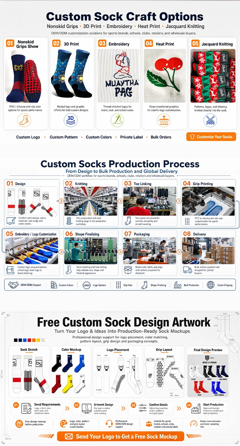 Ideal For Athletic Apparel Brands and Retail Distributors